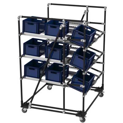 FIFO Racks