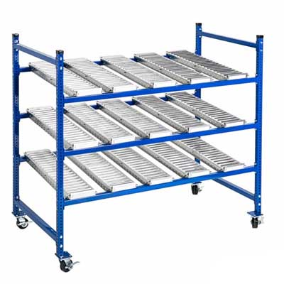 FIFO Racks